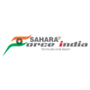 Force India