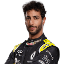 Daniel Ricciardo
