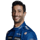 Daniel Ricciardo