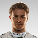 Nico Rosberg