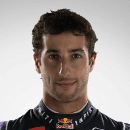 Daniel Ricciardo