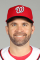 Profile photo of Brian Dozier