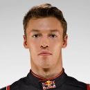 Daniil Kvyat