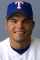 Profile photo of Ivan Rodriguez